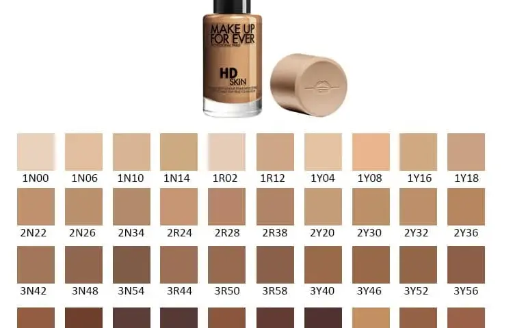 MAKE UP FOR EVER Deutschland: Top Produkte und Kaufinformationen